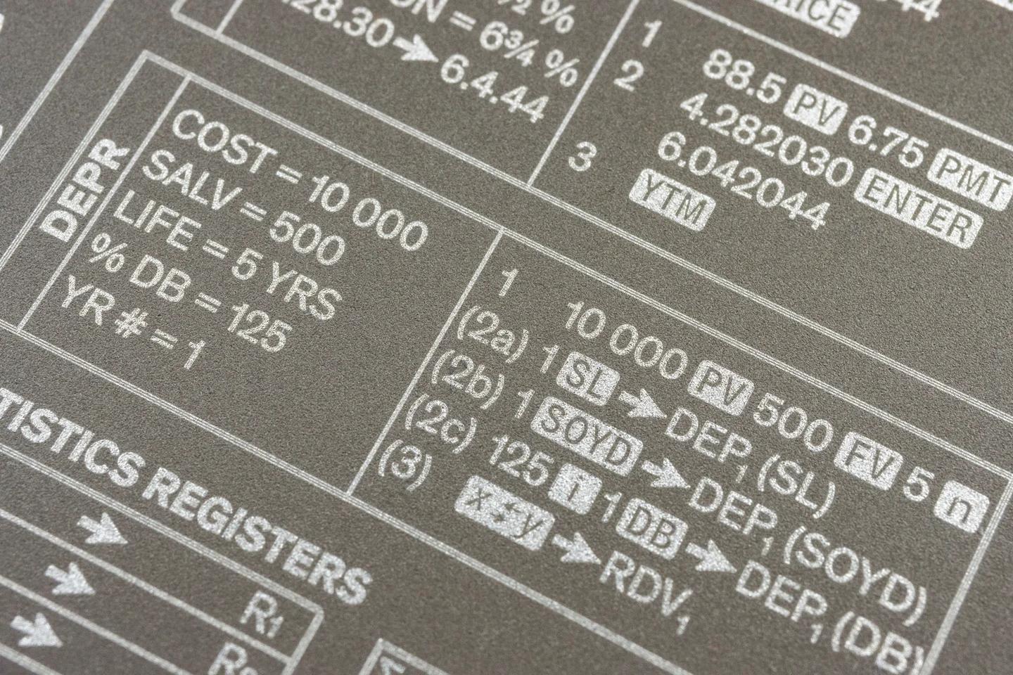 DM12C Financial Calculator