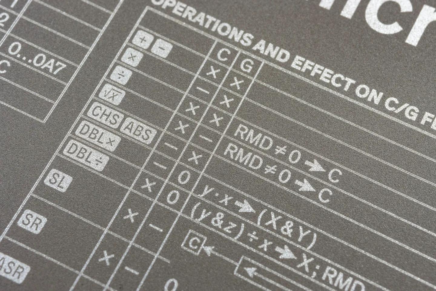 DM16C Programmer’s Calculator